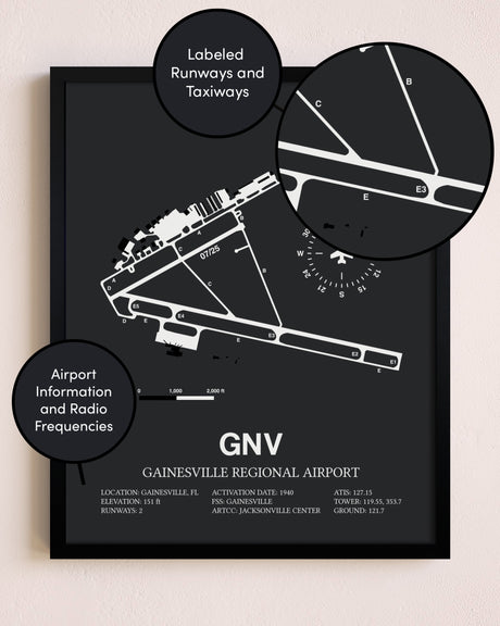 Gainesville Regional Airport poster size comparison chart