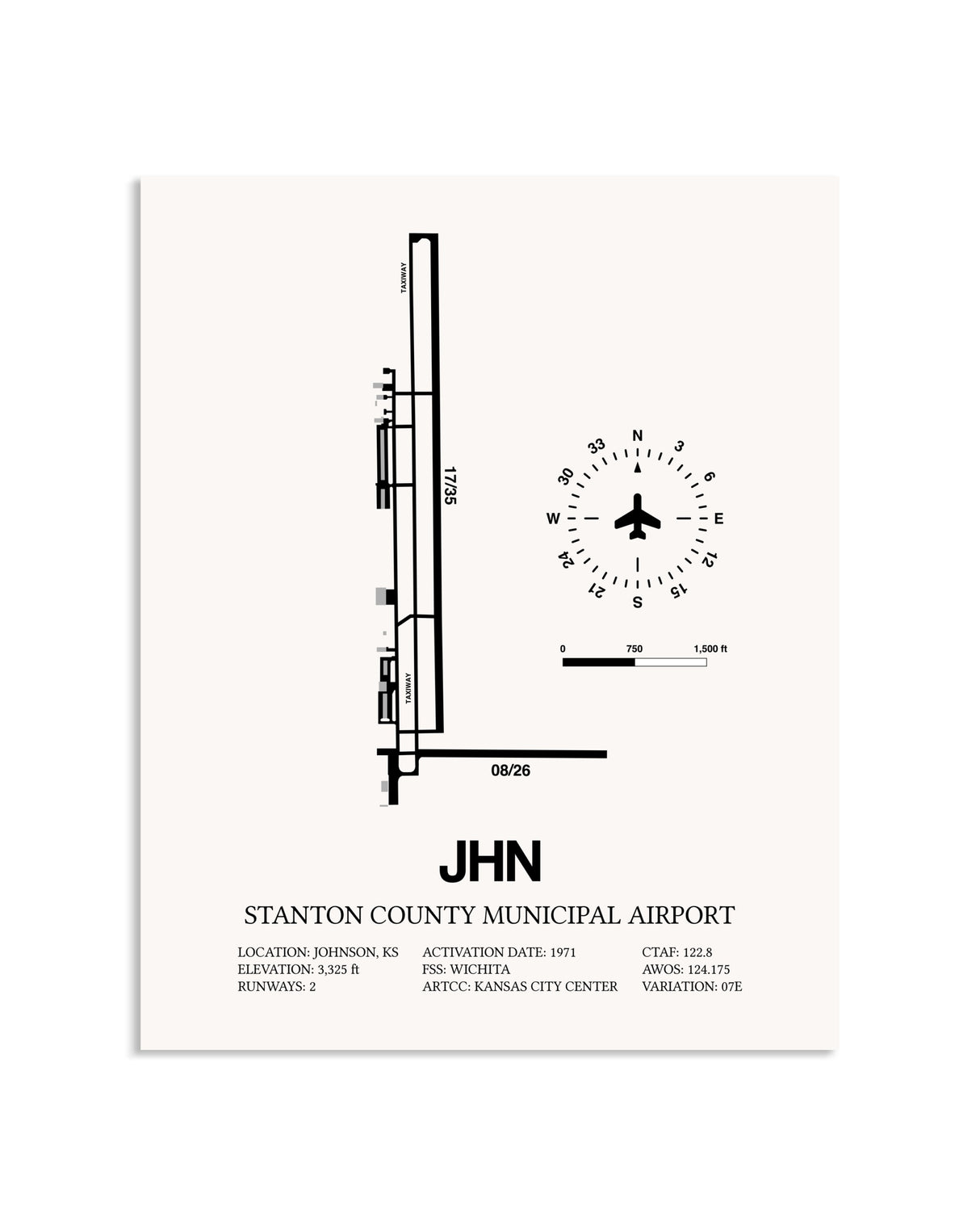 Gray Stanton County Municipal Airport framed poster displayed in an airplane hangar