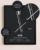 Hays Regional Airport poster size comparison chart