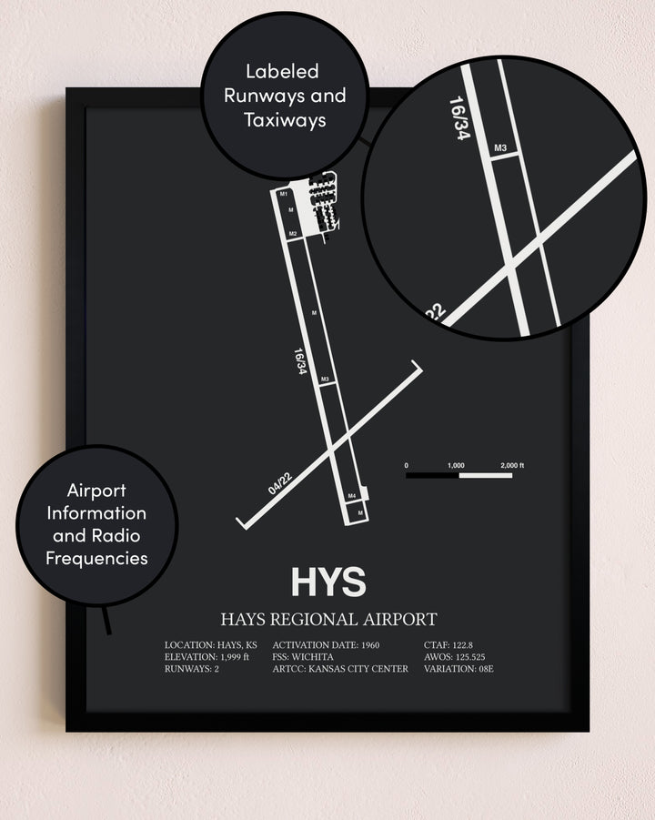 Hays Regional Airport poster size comparison chart