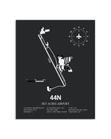 Gray Framed Sky Acres Airport layout wall art poster