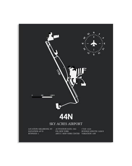 Gray Framed Sky Acres Airport layout wall art poster