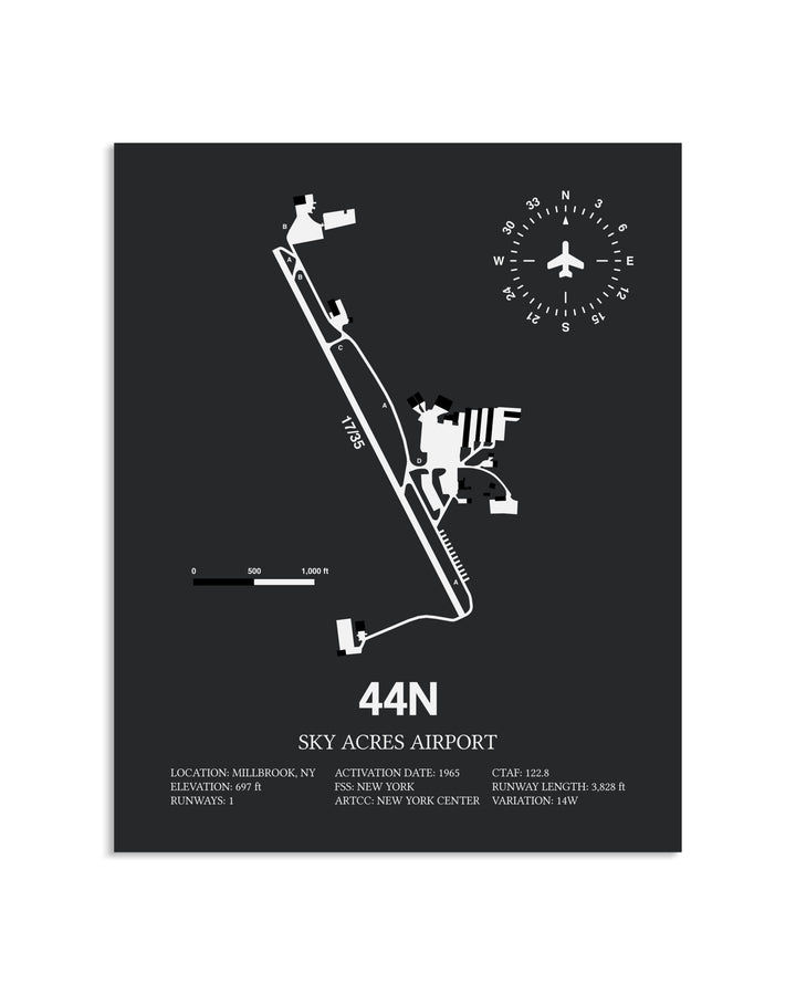 Gray Framed Sky Acres Airport layout wall art poster