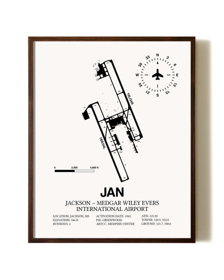 Jackson-Medgar Wiley Evers International Airport aviation print in walnut frame