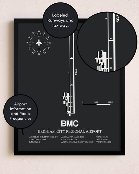 Brigham City Regional Airport poster size comparison chart