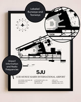 Framed Luis Munoz Marin International Airport layout wall art poster