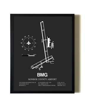 Unframed Monroe County Airport map print poster