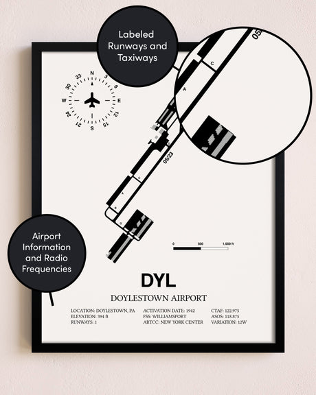 Framed Doylestown Airport layout wall art poster