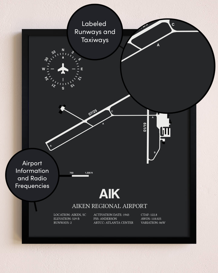 Aiken Regional Airport poster size comparison chart