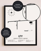Framed Liberty County Airport layout wall art poster