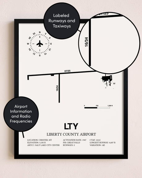 Framed Liberty County Airport layout wall art poster