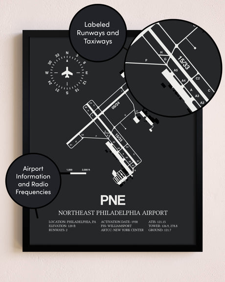 Northeast Philadelphia Airport poster size comparison chart