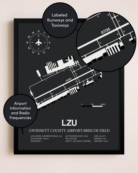 Gwinnett County Airport-Briscoe Field poster size comparison chart