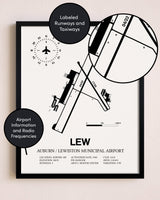 Framed Auburn / Lewiston Municipal Airport layout wall art poster