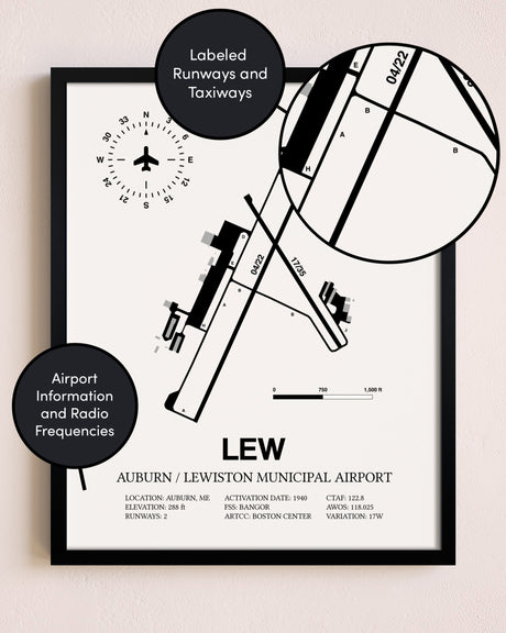 Framed Auburn / Lewiston Municipal Airport layout wall art poster