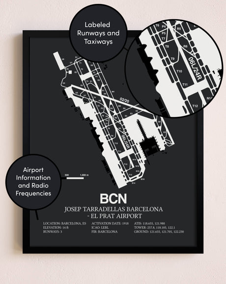 Josep Tarradellas Barcelona-El Prat Airport poster size comparison chart