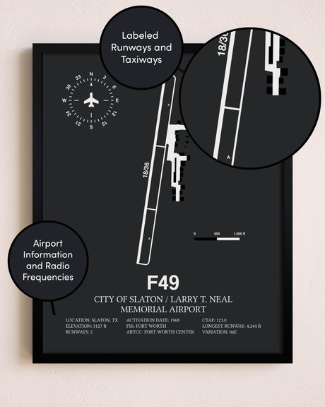 City Of Slaton / Larry T. Neal Memorial Airport poster size comparison chart