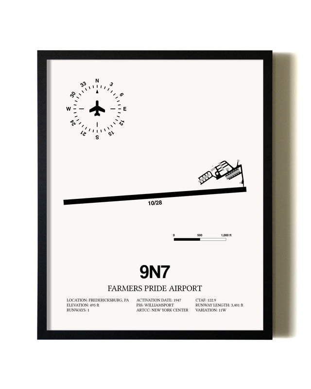 Framed Farmers Pride Airport wall art poster in black frame