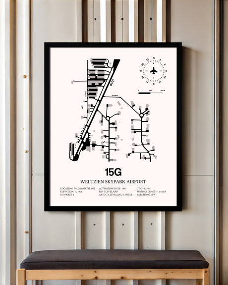 Weltzien Skypark Airport framed poster displayed in an airplane hangar
