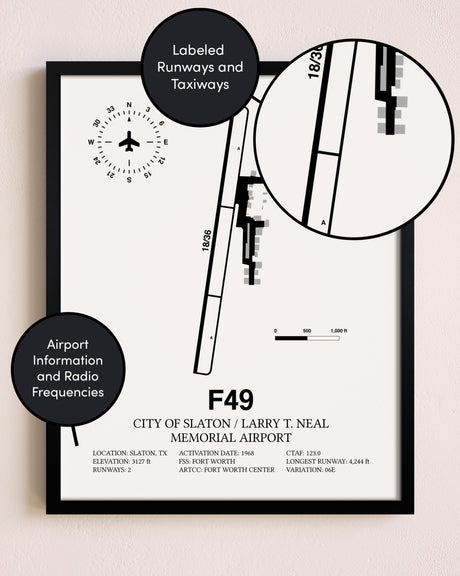 Framed City Of Slaton / Larry T. Neal Memorial Airport layout wall art poster