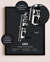 Aurora State Airport poster size comparison chart