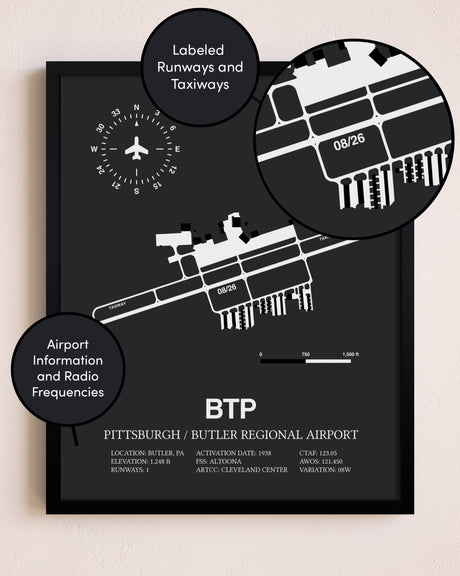 Pittsburgh / Butler Regional Airport poster size comparison chart