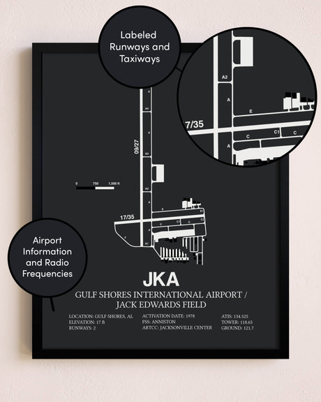 Gulf Shores International Airport / Jack Edwards Field poster size comparison chart