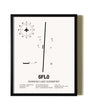 Framed Seminole Lake Gliderport wall art poster in black frame