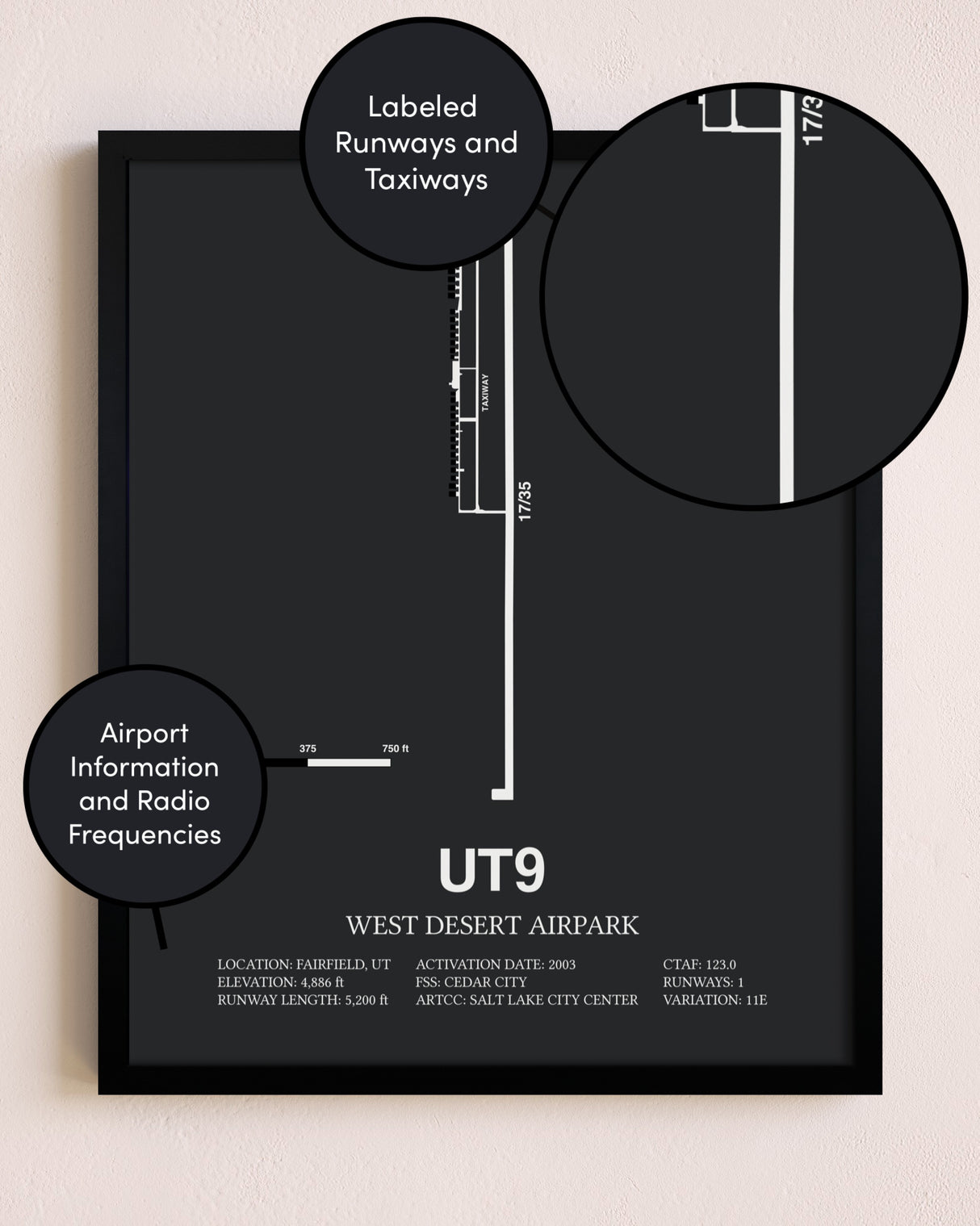 West Desert Airpark poster size comparison chart