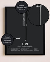 West Desert Airpark poster size comparison chart