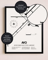 Framed Avon Park Executive Airport layout wall art poster