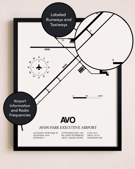 Framed Avon Park Executive Airport layout wall art poster