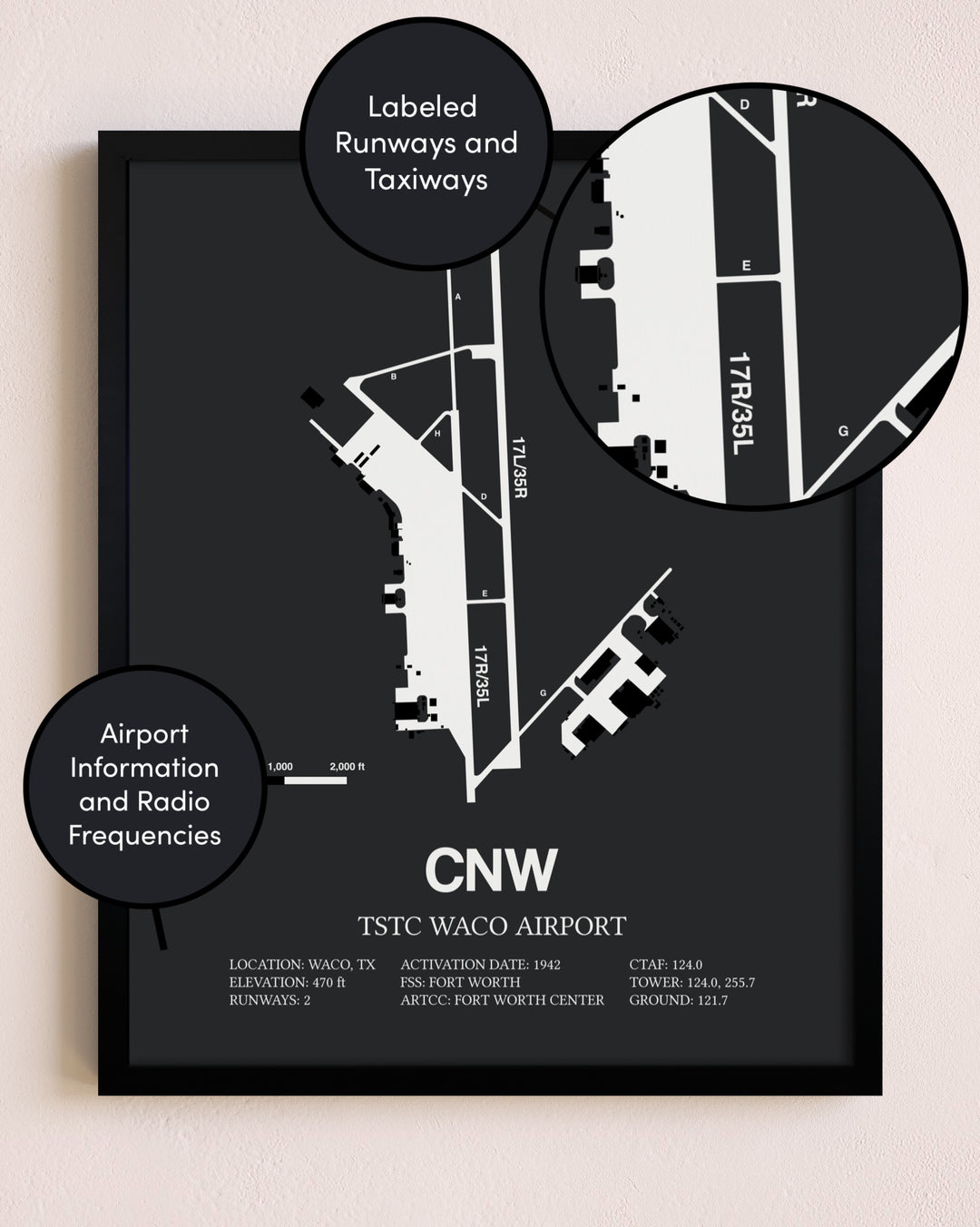 TSTC Waco Airport poster size comparison chart