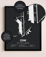 TSTC Waco Airport poster size comparison chart