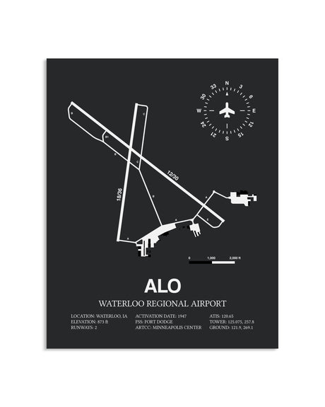 Gray Framed Waterloo Regional Airport layout wall art poster