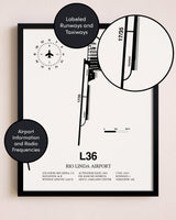 Framed Rio Linda Airport layout wall art poster
