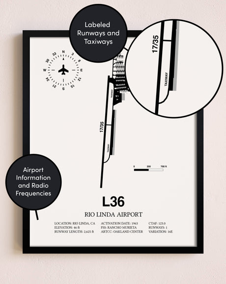 Framed Rio Linda Airport layout wall art poster