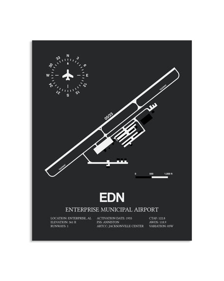Gray Framed Enterprise Municipal Airport layout wall art poster