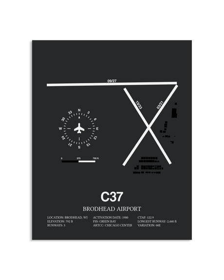 Gray Framed Brodhead Airport layout wall art poster
