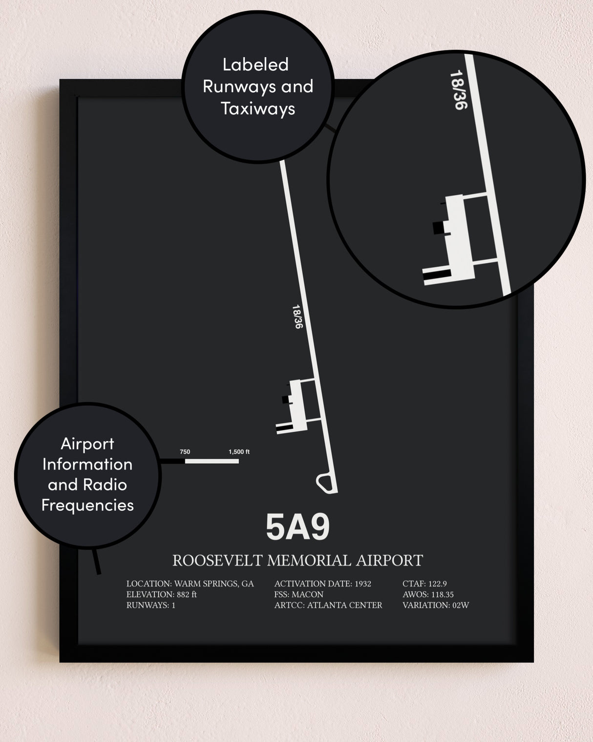 Roosevelt Memorial Airport poster size comparison chart
