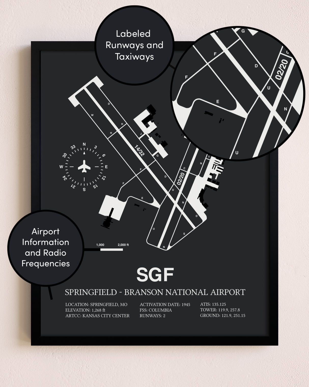 Springfield-Branson National Airport poster size comparison chart
