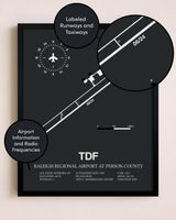 Raleigh Regional Airport At Person County poster size comparison chart