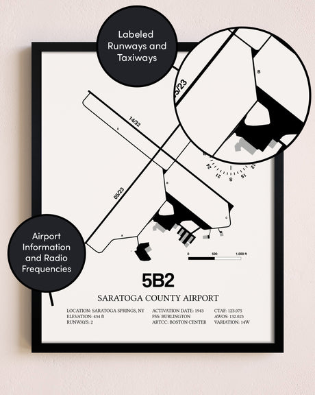 Framed Saratoga County Airport layout wall art poster