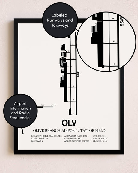 Framed Olive Branch Airport / Taylor Field layout wall art poster