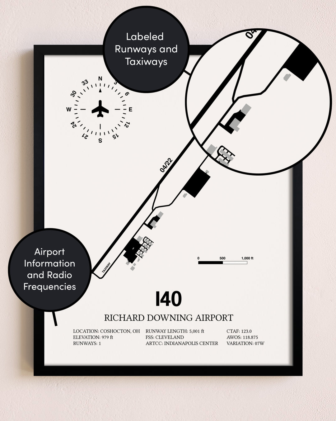 Framed Richard Downing Airport layout wall art poster