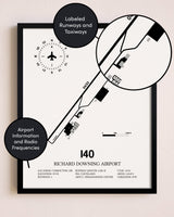 Framed Richard Downing Airport layout wall art poster
