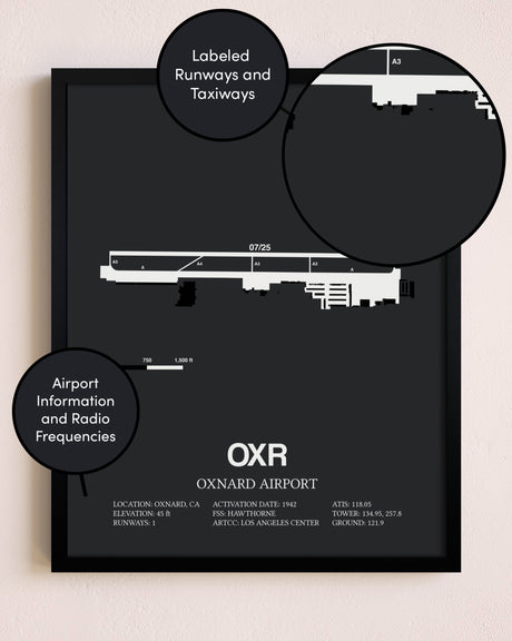 Oxnard Airport poster size comparison chart