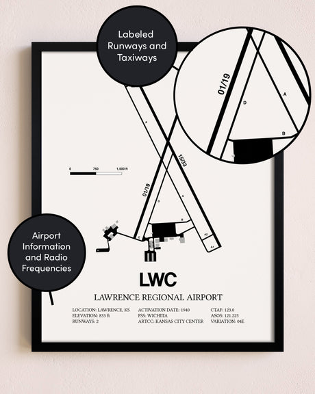 Framed Lawrence Regional Airport layout wall art poster