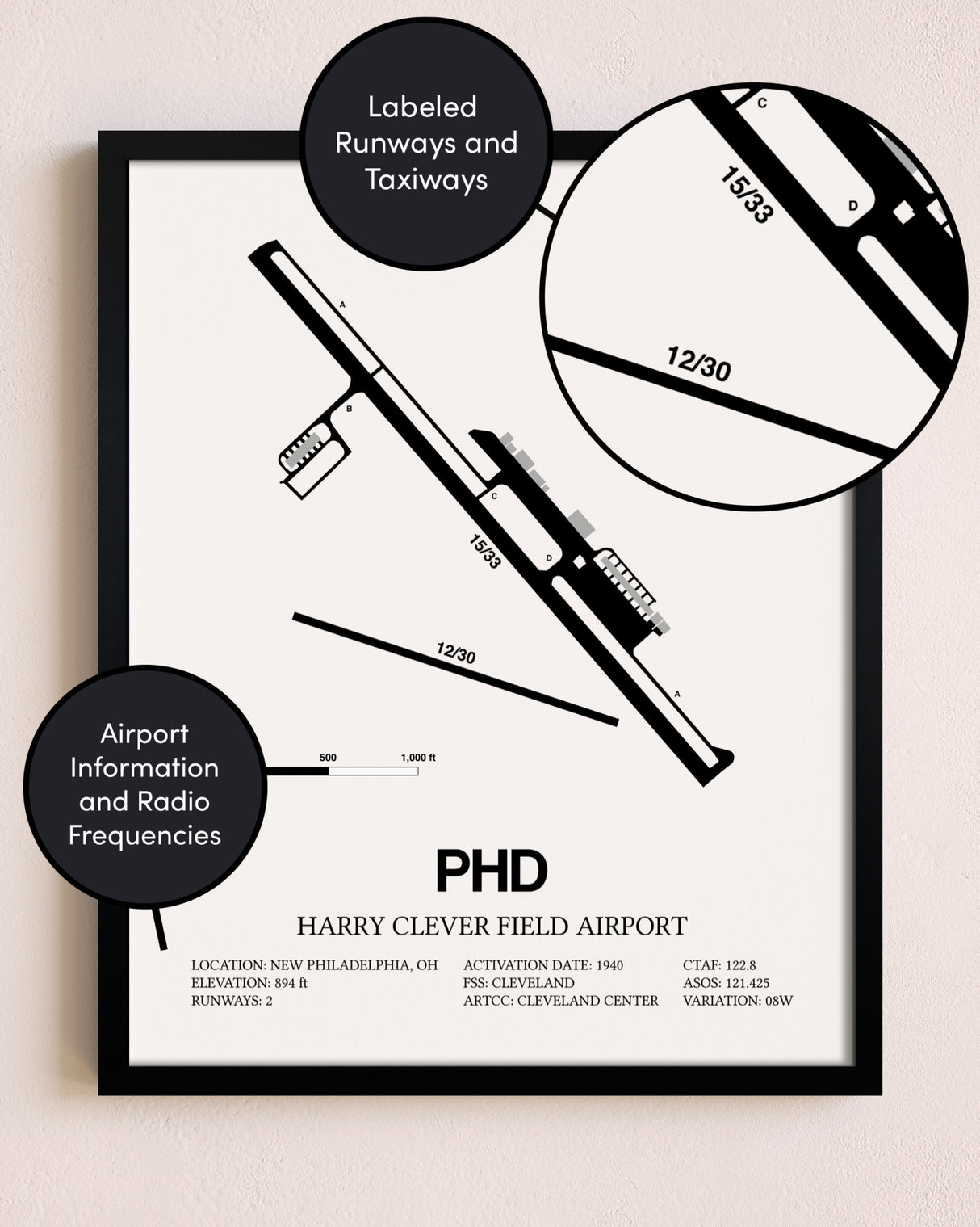 Framed Harry Clever Field Airport layout wall art poster