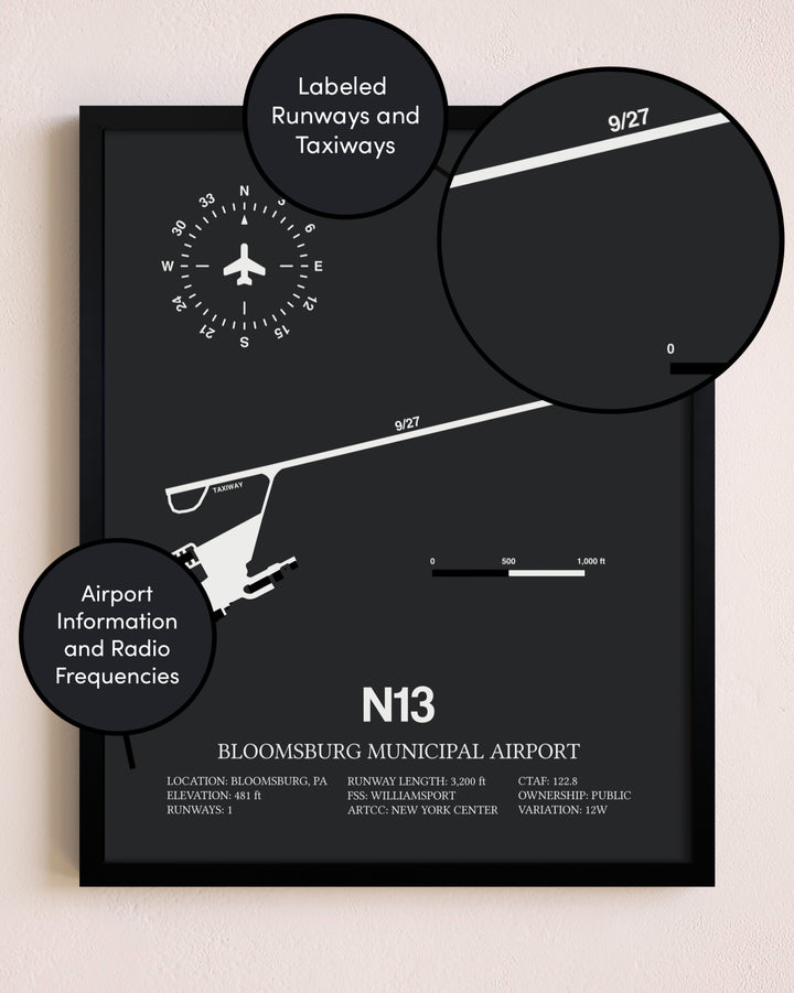 Bloomsburg Municipal Airport poster size comparison chart